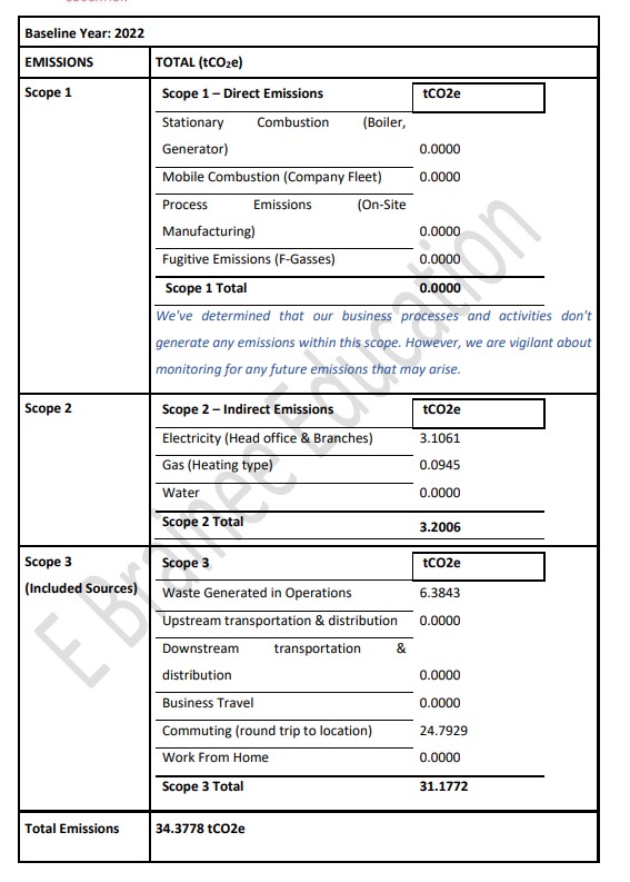 Policy Table